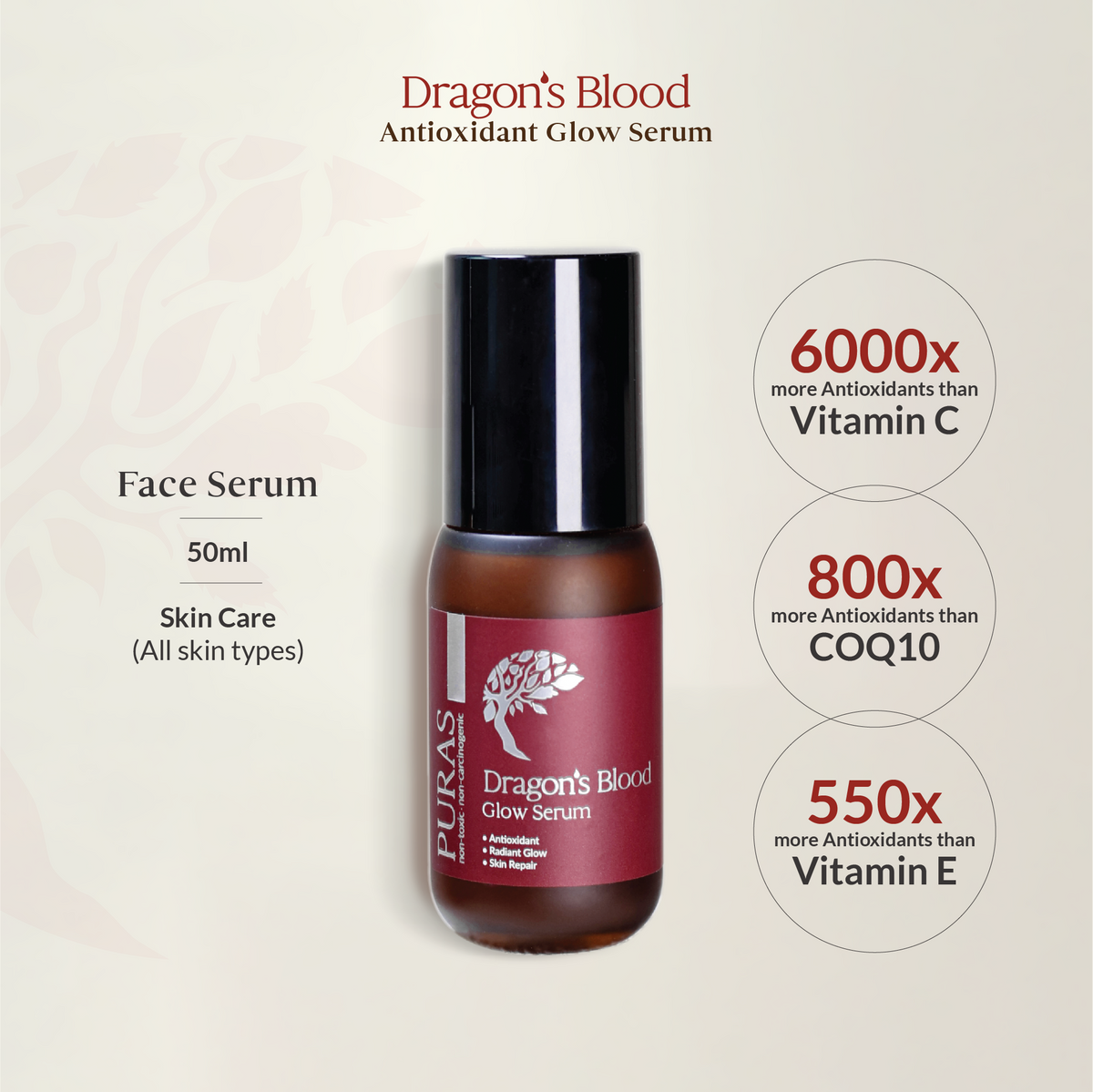 Dragon's Blood Antioxidant Glow Serum 50ml