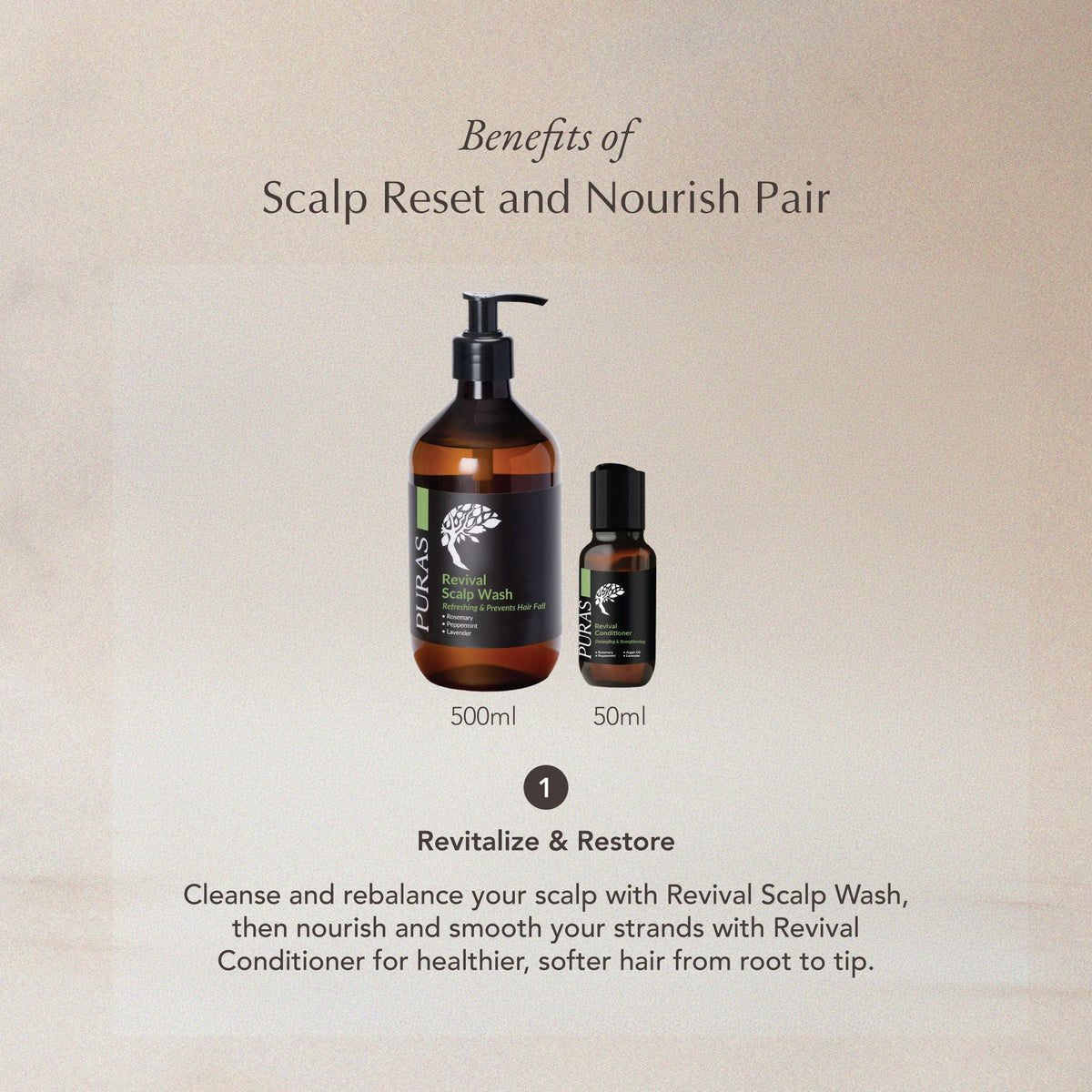 Scalp Reset & Nourish Pair - 9.9 Online Exclusive