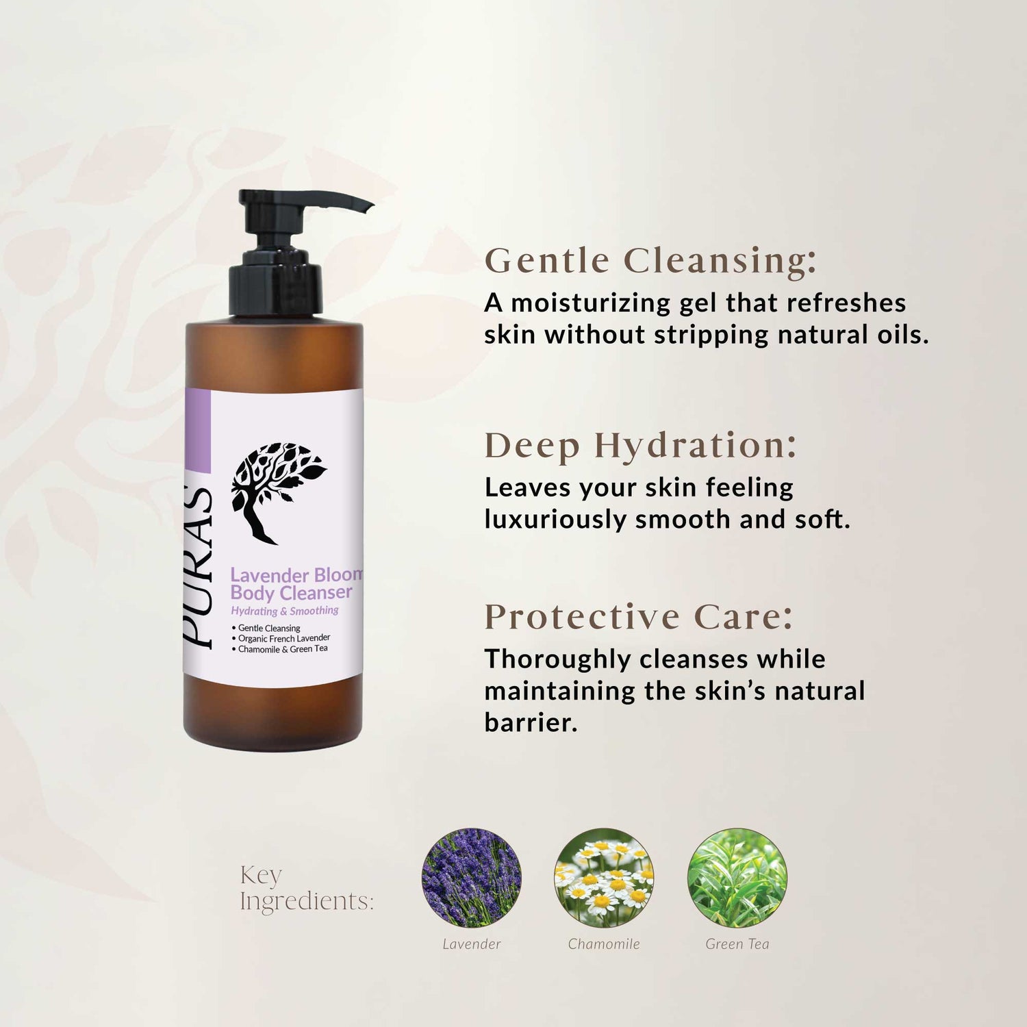 The Bloom & Zest Duo