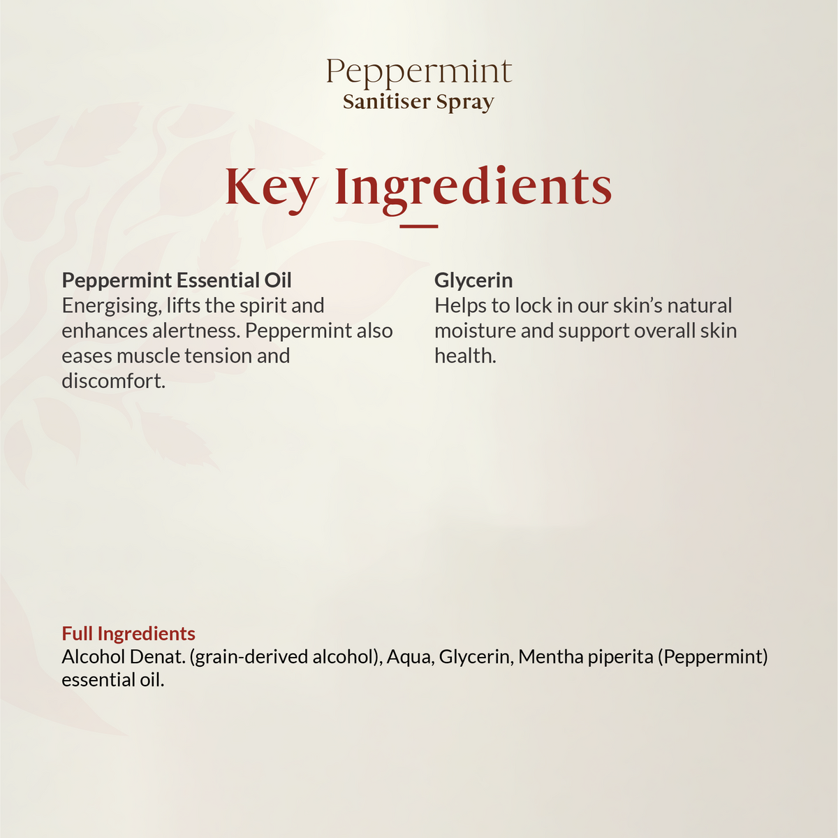 Peppermint Sanitizer Spray 55ml