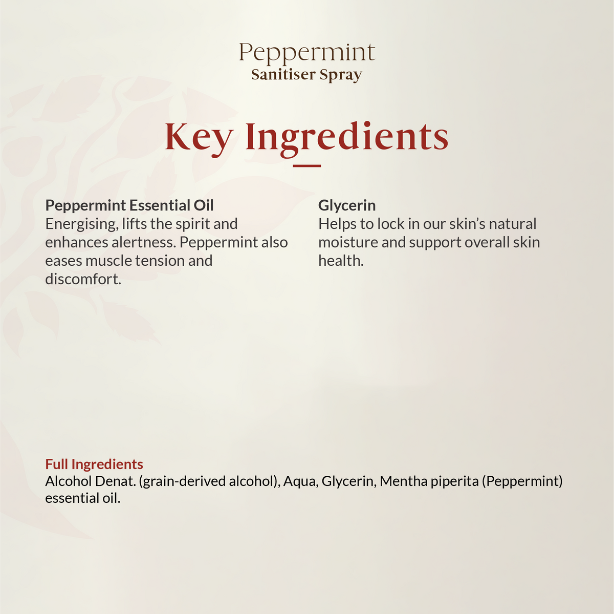 Peppermint Sanitizer Spray 200ml