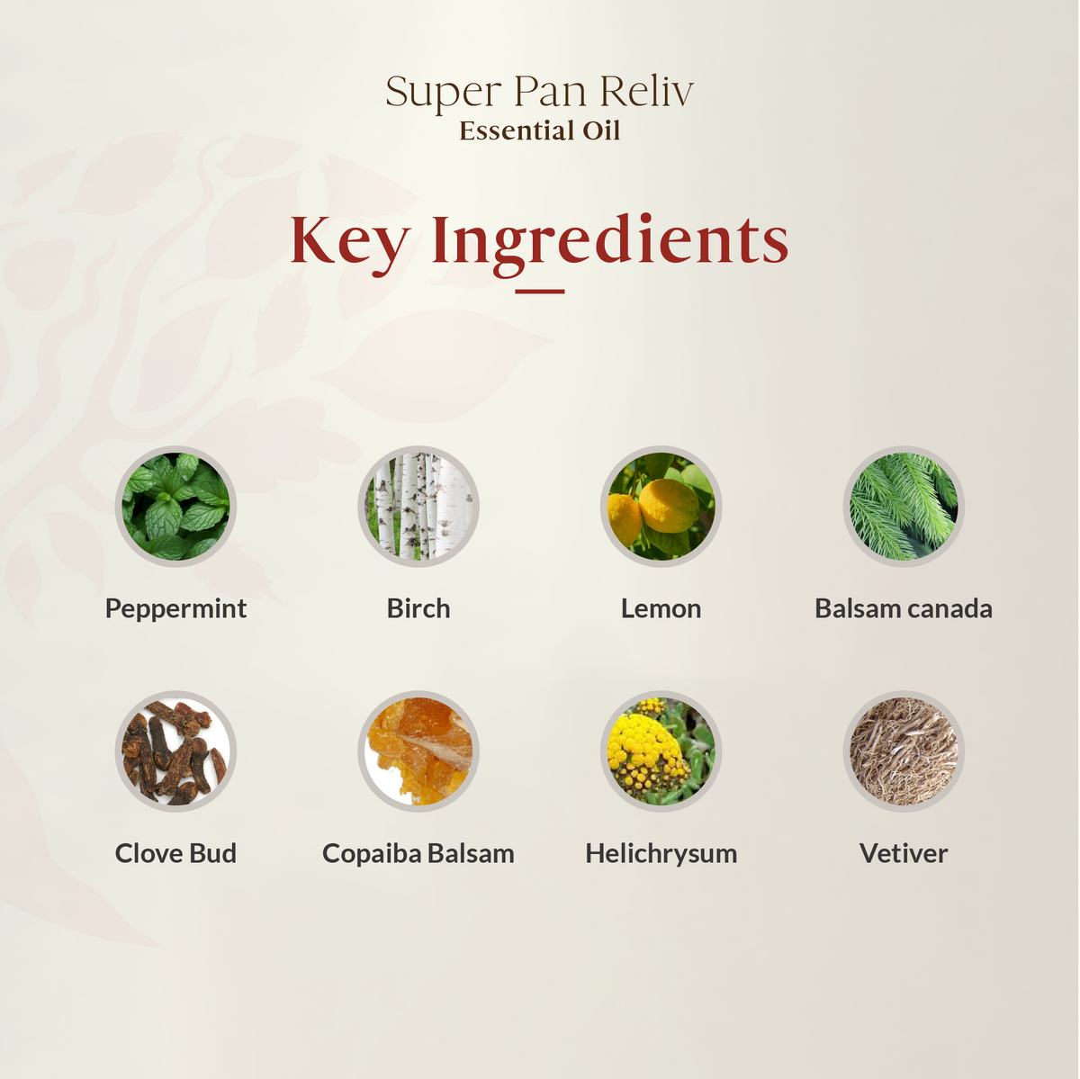 Super Pan Reliv Essential Oil Blend 15ml