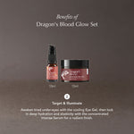 Benefits graphic for the Dragon's Blood Glow Set on a dark brown background, showing two products: a 10ml eye gel pump bottle and a 15ml eye gel jar, with descriptive text about target and illuminate benefits.