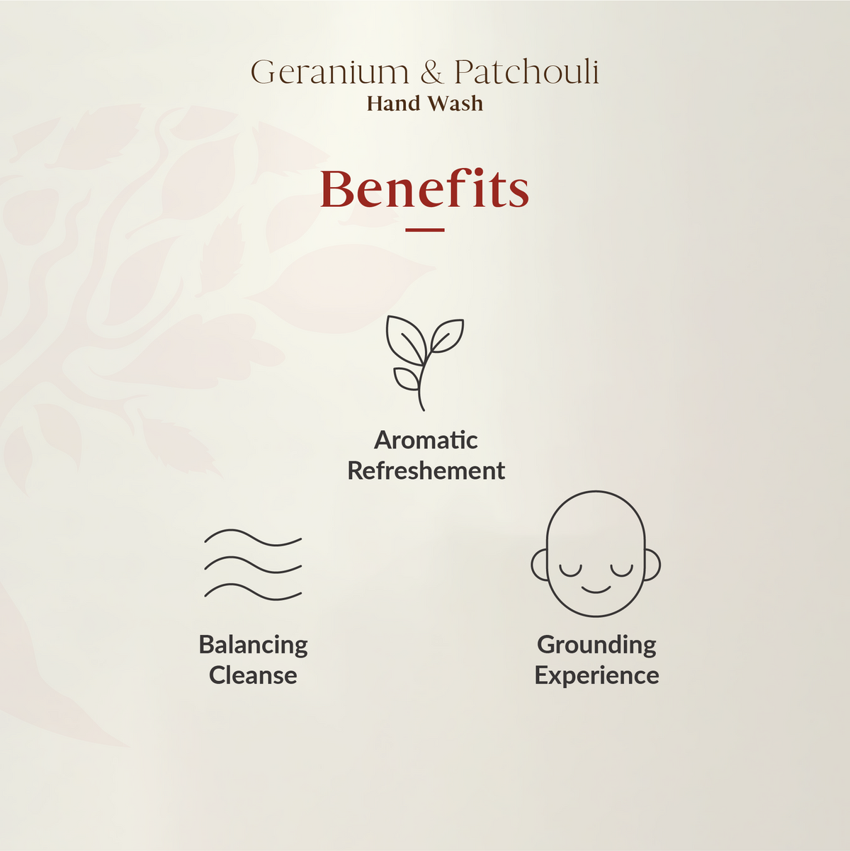 Geranium & Patchouli Hand Wash 500ML
