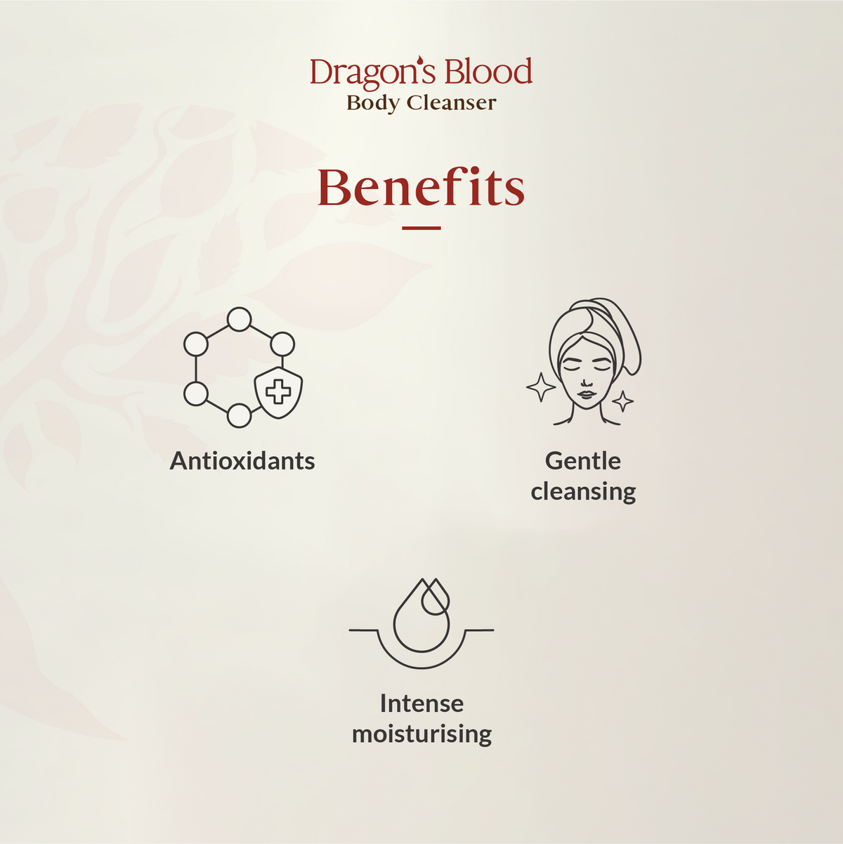 Dragon's Blood Body Cleanser 500ml