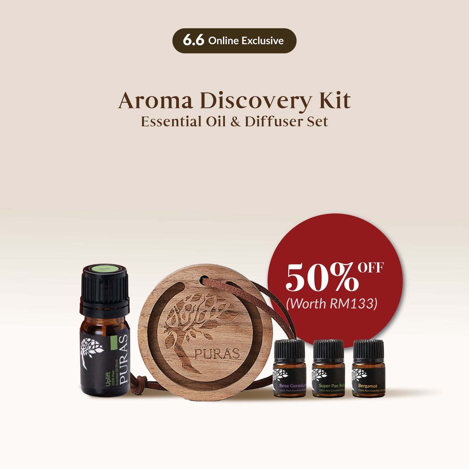 [6.6] Aroma Discovery Kit