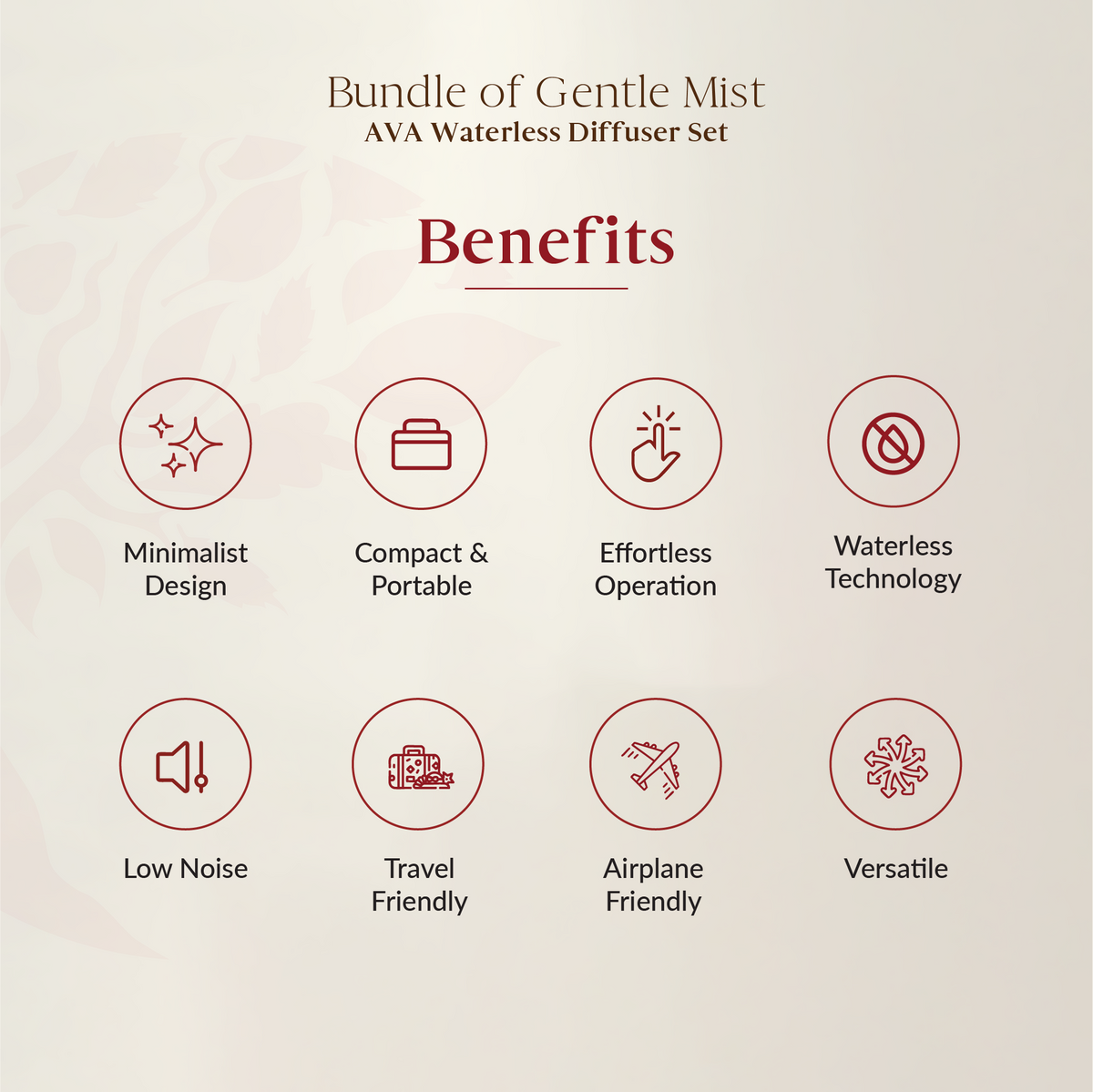 Gentle Mist Bundle - AVA Diffuser