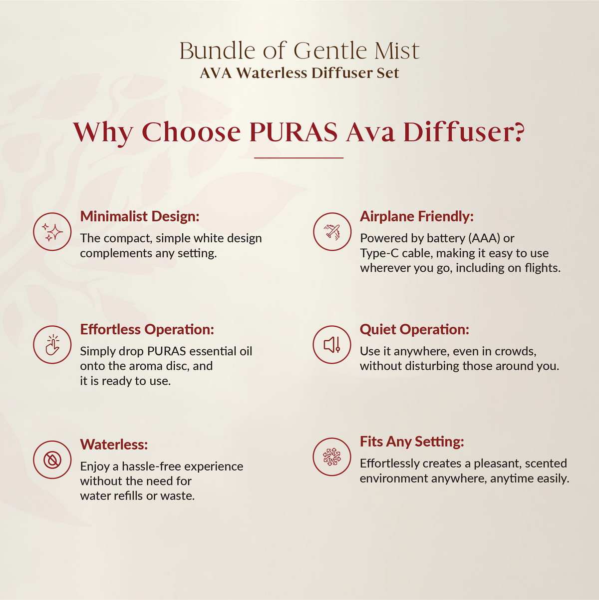 Gentle Mist Bundle - AVA Diffuser