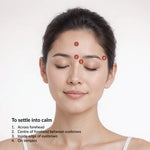 Woman with facial pressure points indicated on a white background