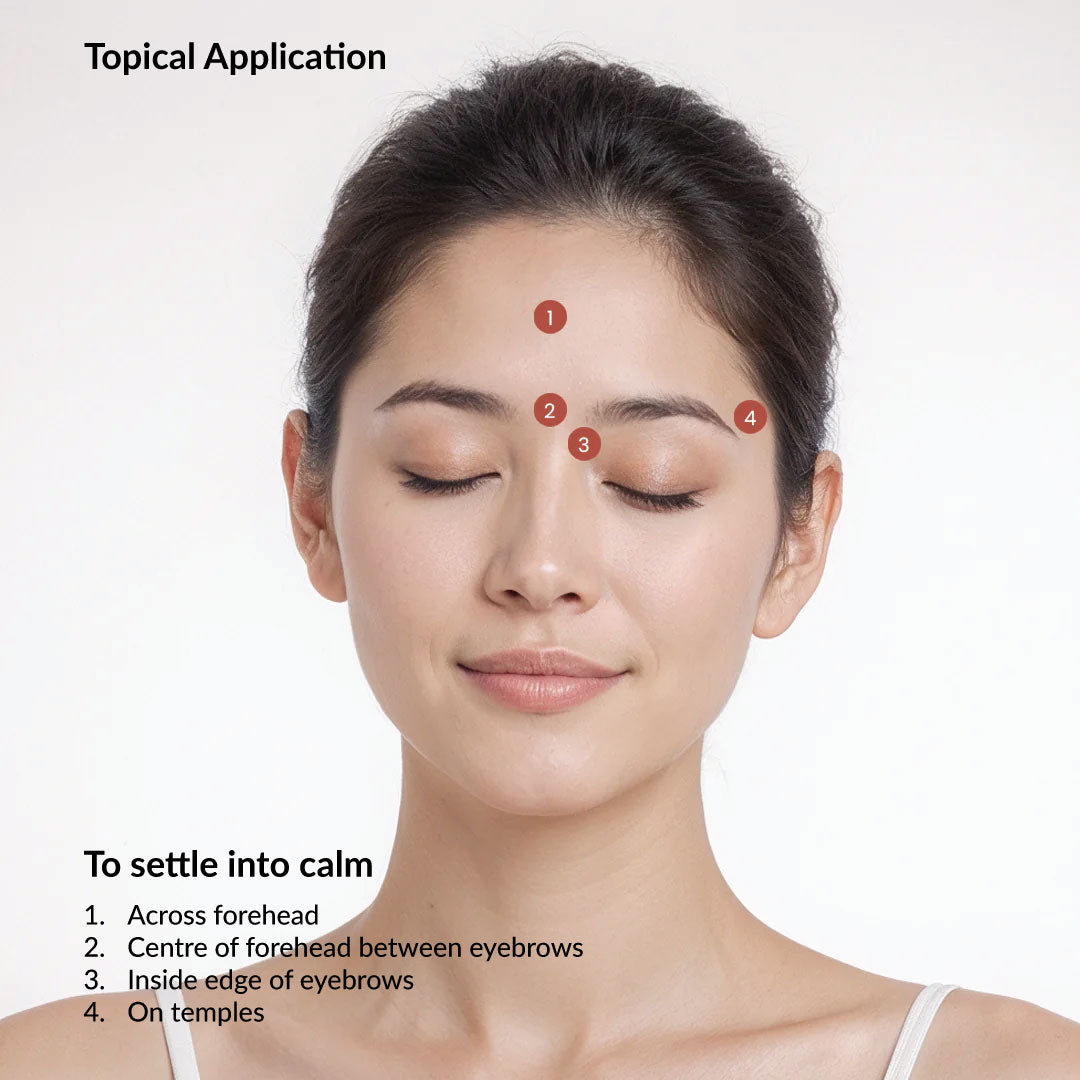 Woman with facial pressure points indicated on a white background