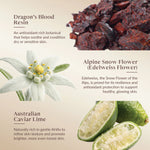 A four-panel skincare ingredient infographic on a cream background, featuring Dragon's Blood Resin, Alpine Snow Flower (Edelweiss Flower), and Australian Caviar Lime with descriptive text and corresponding product photos.