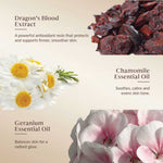 Dragon's Blood Extract, Chamomile Essential Oil, and Geranium Essential Oil with corresponding images and descriptions.