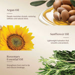Promotional graphic featuring argan oil, sunflower oil, and rosemary essential oil with corresponding images and text.